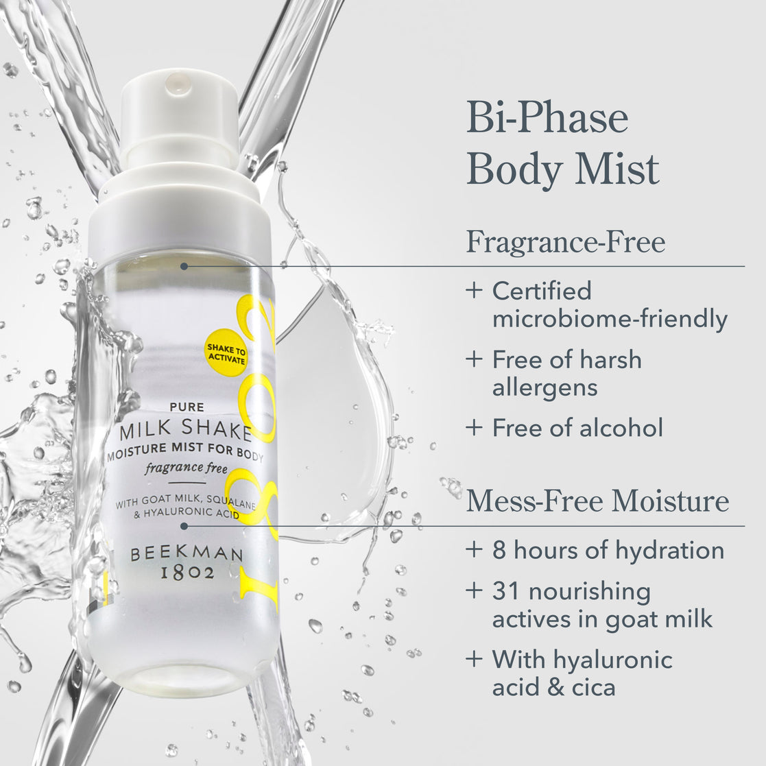 A bottle of Beekman 1802 Pure Milk Shake Bi-Phase Body Mist is shown against a light gray background with water splash graphics. The bottle is white with yellow accents and text, and the right side features product benefits in dark gray text.