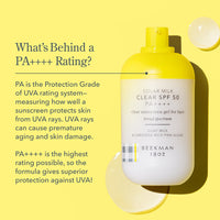 Solar Milk Clear SPF 50 Sunscreen Gel for Face